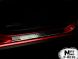 фото картинка Накладки на пороги Renault Sandero 2013- (Premium) &mdash; АвтоПлюс