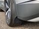 фото картинка Комплект брызговиков Volkswagen ID4 2020- (AVTM) — АвтоПлюс