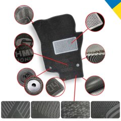 Композитные коврики в салон Geely CK/CK-2 2005- (X) AVTO-Tex