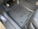 Передние коврики в автомобиль Kia Optima 2016- (Avto-Gumm)