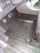 фото картинка Автомобильные коврики в салон JAC T6 2016- (AVTO-Gumm) — АвтоПлюс