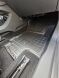 фото картинка Автомобильные коврики в салон JAC JS6 2025- (AVTO-Gumm) — АвтоПлюс