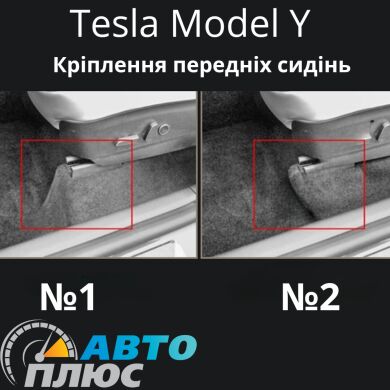 Автомобильные коврики в салон Tesla Model Y 2020- (AVTO-Gumm)